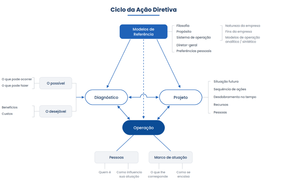 artigo-valero artigo-valero